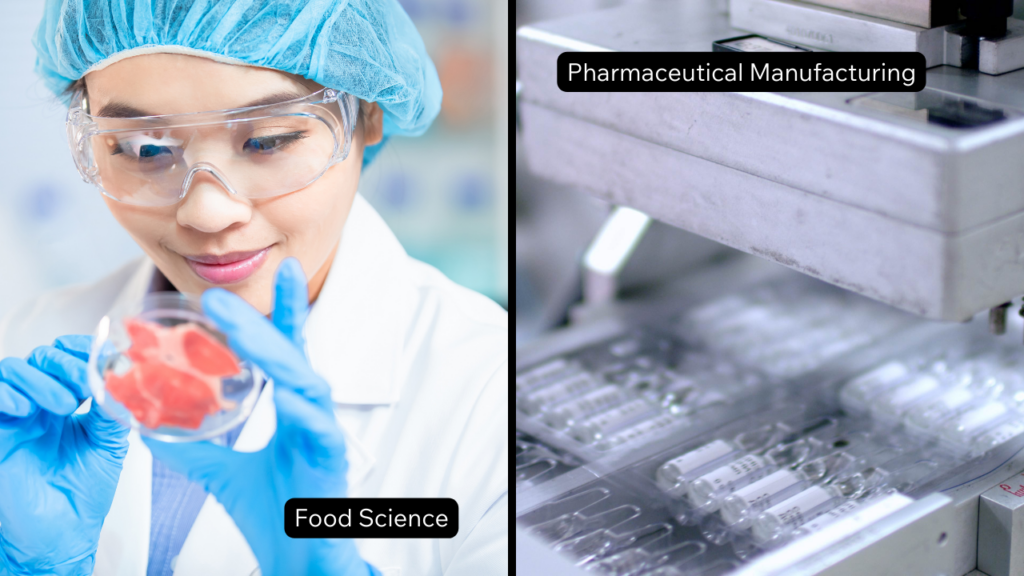 Real world applications of the TLS method include the food science industry and pharmaceutical manufacturing