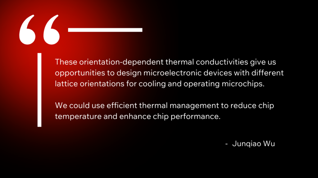 Quote from Junqiao Wu