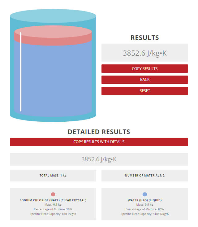 specifics heat capacity used method of mixtures The specific heat capacity of metals every substance has a definite specific heat capacity investigation you use the method of mixtures and the principle of. specifics heat capacity used method of mixtures The specific heat capacity of metals every substance has a definite specific heat capacity investigation you use the method of mixtures and the principle of.
