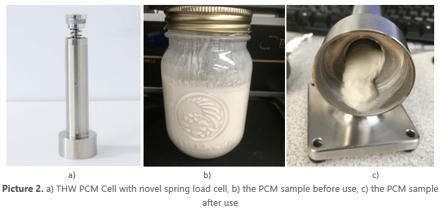 Thermal conductivity of PCM Fluid AC-1200