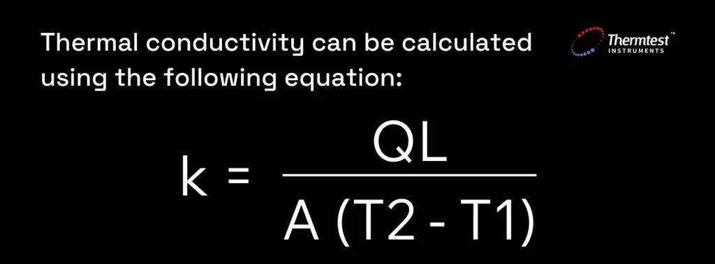 The formula used to calculate thermal conductivity of a sample. 