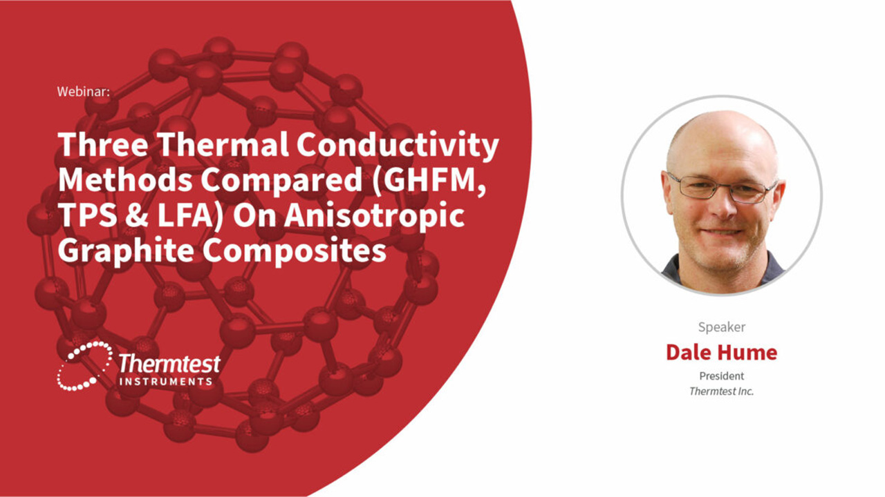 Three thermal conductivity methods compared (GHFM, TPS & LFA) on anisotropic graphite composites.