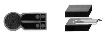 Anisotropic Testing Module