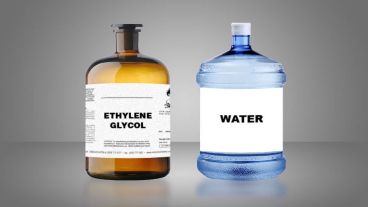 Understanding the Thermal Conductivity of Ethylene Glycol-Water Mixtures