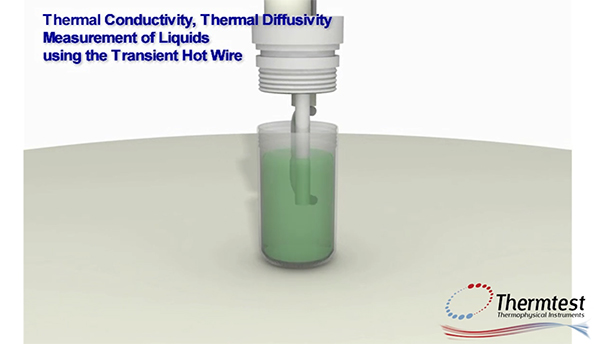Liquid Thermal Conductivity