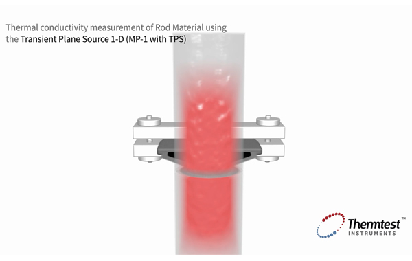 One-Dimensional Thermal Conductivity Testing by MP-1 with TPS