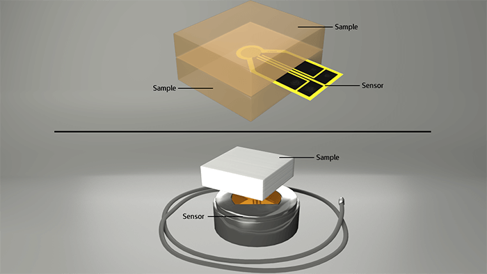 Thermal Conductivity Applications Transient Method Comparison 1