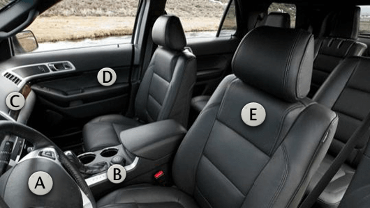 Thermal Conductivity Applications Explorer Interior