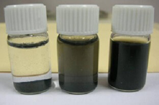 Thermal Conductivity Applications Nanofluid Series (1)