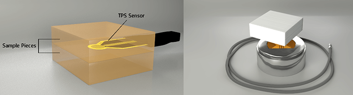 Thermal Conductivity Applications Testing Comparison (1)