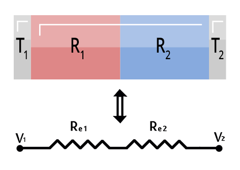 Resentimiento tráfico Regresa thermal resistance calculation example ...