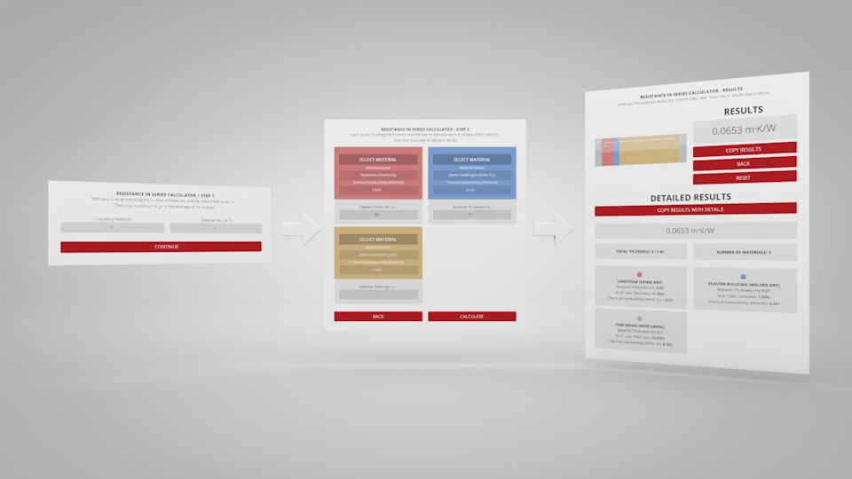 Introducing the Thermal Resistance in Series Calculator