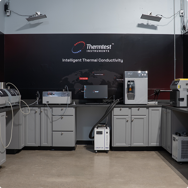 Thermtest demo corner